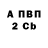 МЕТАДОН VHQ Alexey Guryachkov